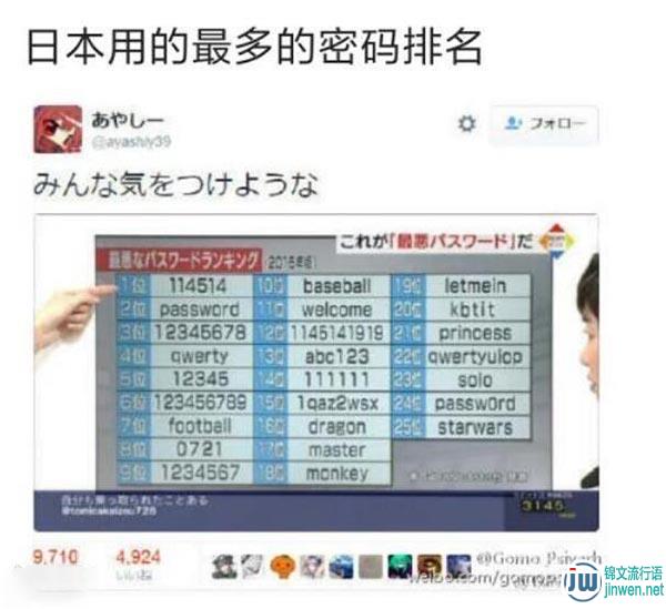 “114514”是什么意思？