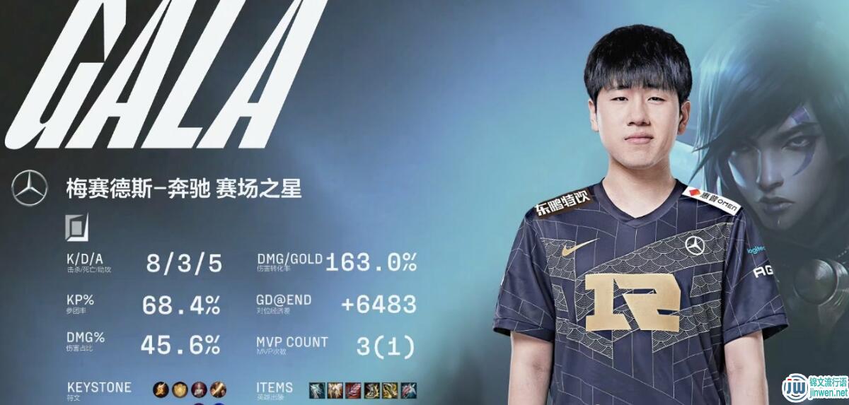 gala有挂是什么梗？gala有挂表情包