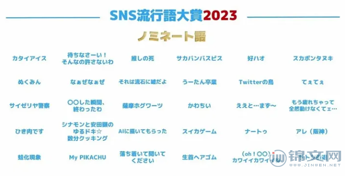 2023年日本网络流行用语出炉，30个热门词汇入围！